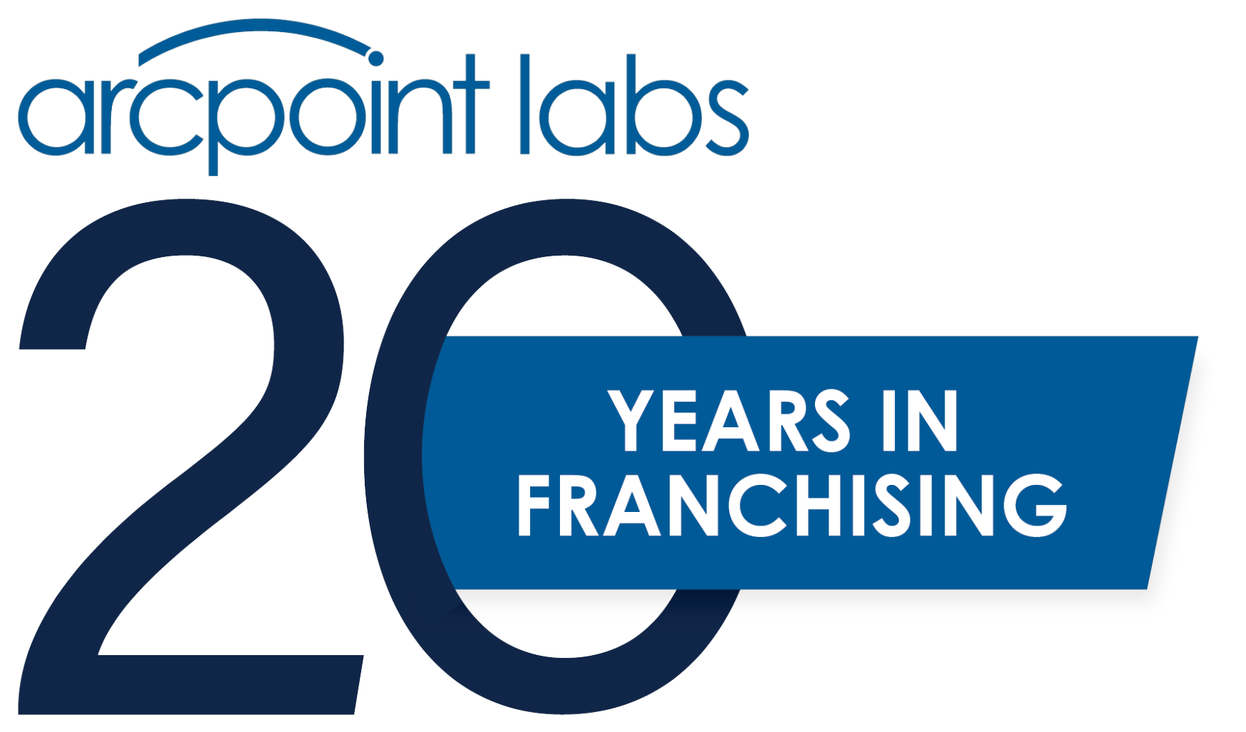 ARCpoint Labs